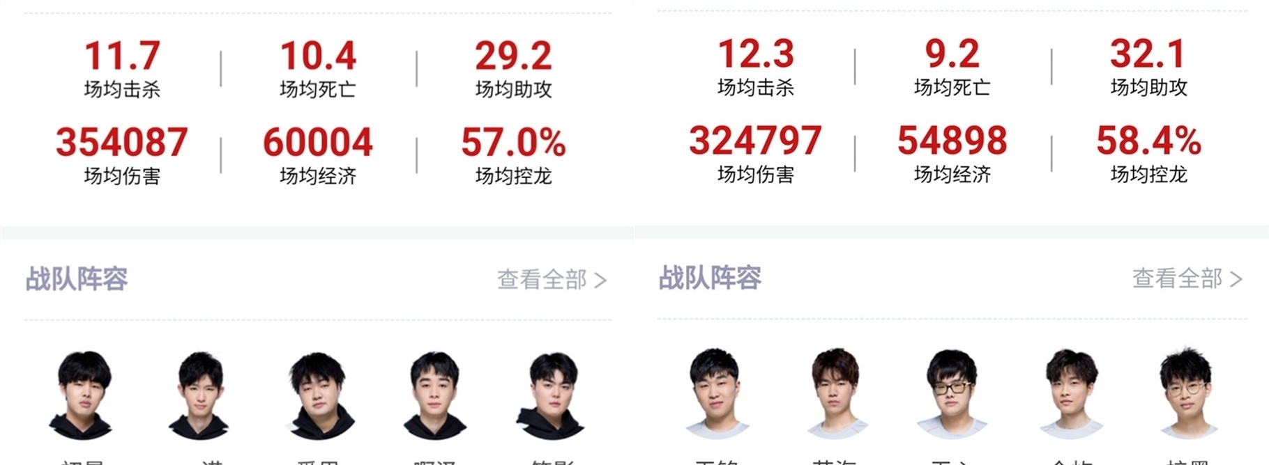 赢得了比赛