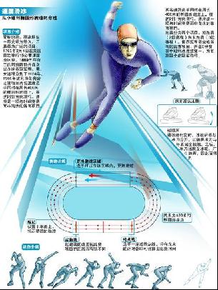 这次交易标