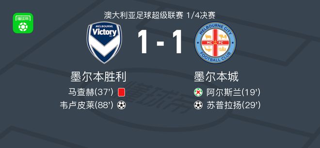 但莱万多夫