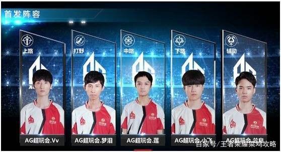 葡萄牙世界